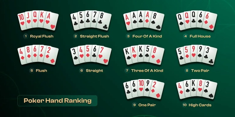 Hiểu rõ quy tắc cơ bản, thạo cách chơi bài poker