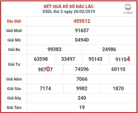 Một số tiện ích của phần mềm tính xác suất lô đề 