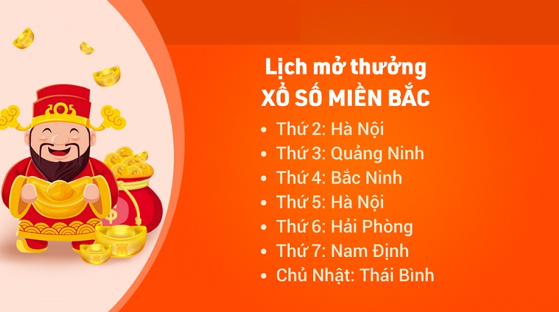 Xổ số miền Bắc là gì?